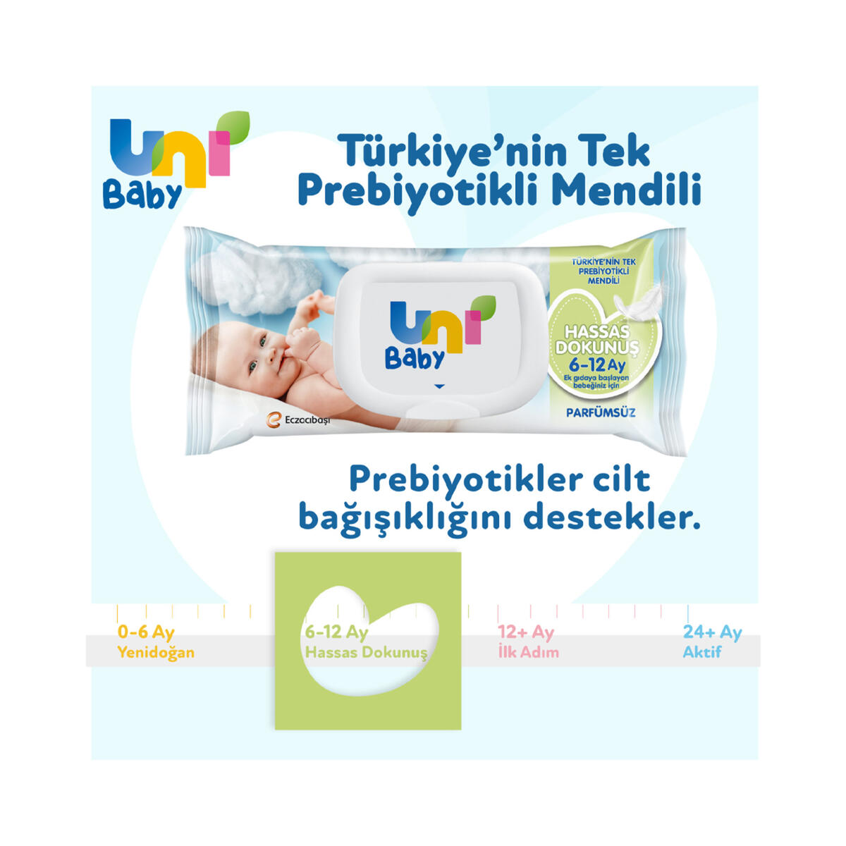 Uni Baby Islak Havlu Hassas Dokunuş 3X52Li