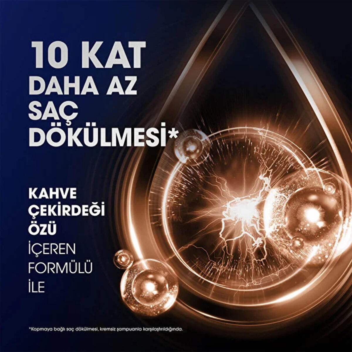 Clear Men Şampuan Saç Dökülmesine Karşı Kahve Çk. Özü 350Ml