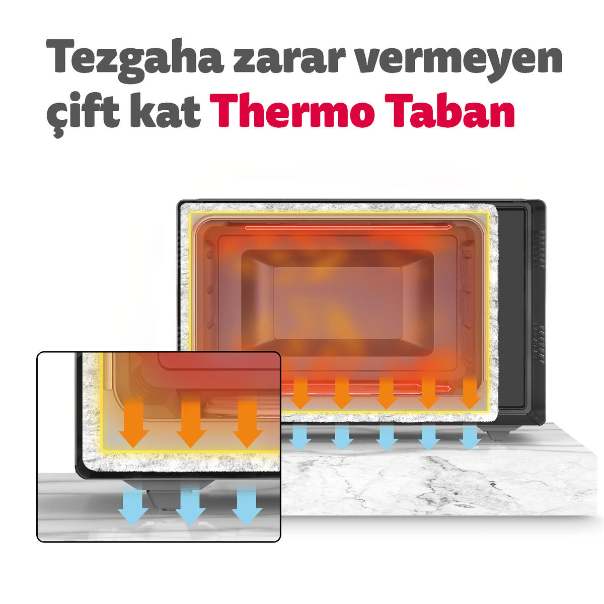 Simfer Mini Fırın 4503