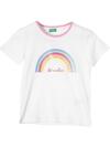 Benetton Tişört Kız Çocuk BNT-G21237 Beyaz