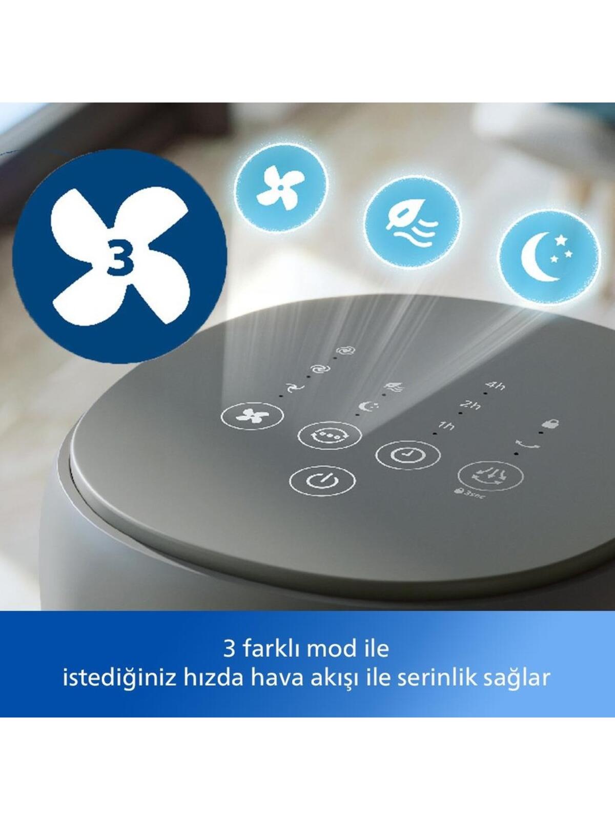 Philips Vantilatör Weu Fan Dark Cx5535/11 Gri