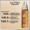 Loreal Paris Fondöten True Match No:3R3C3K