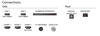 Philips Led Tv 50" 50PUS7009/62