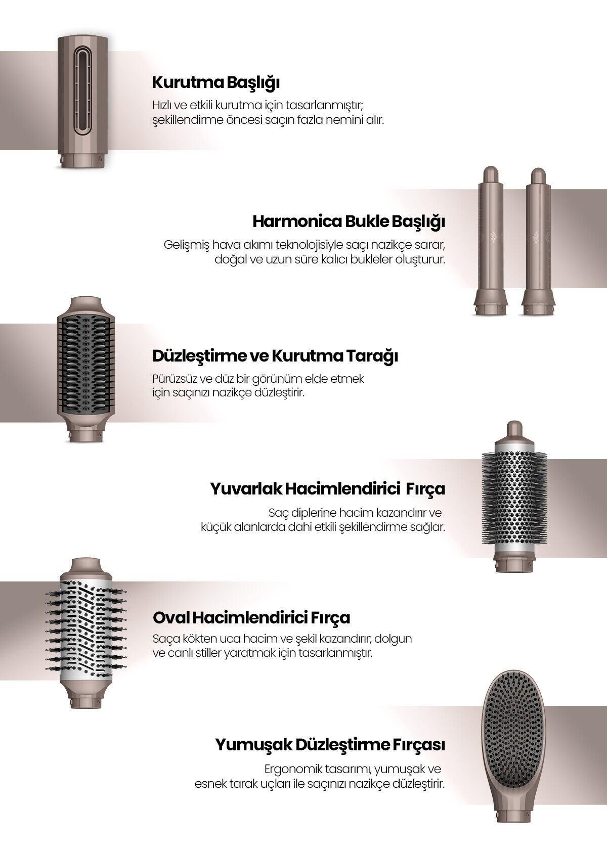 Relux Saç Şekillendirici Aeroflex Rms9200B