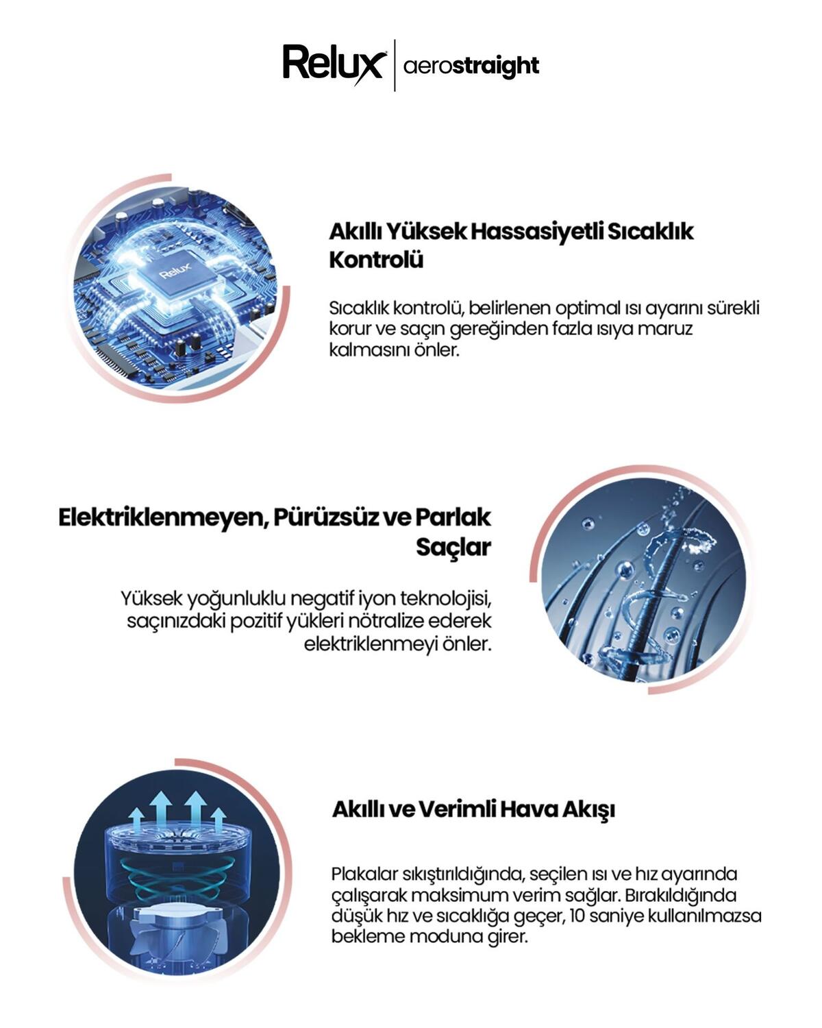 Relux Saç Düzleştirici Rhs9000B