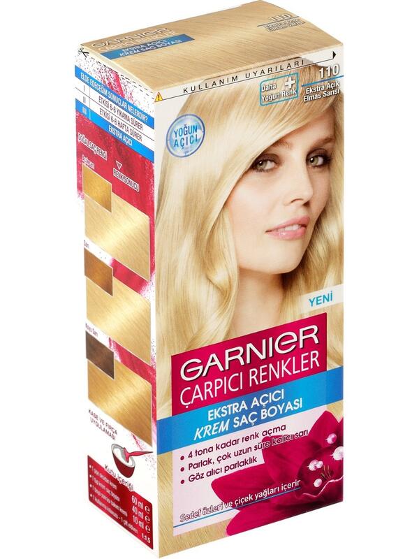 Garnier Saç Boyası Çarpıcı Renkler No:110 Açık Elmas Sarı