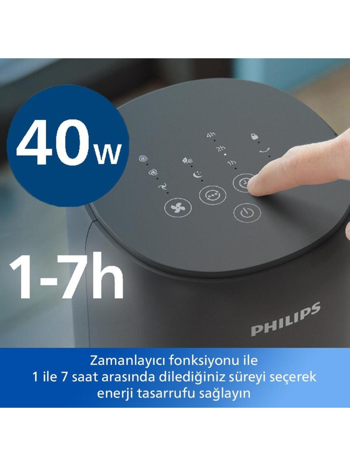 Philips Vantilatör Weu Fan Dark Cx5535/11 Gri