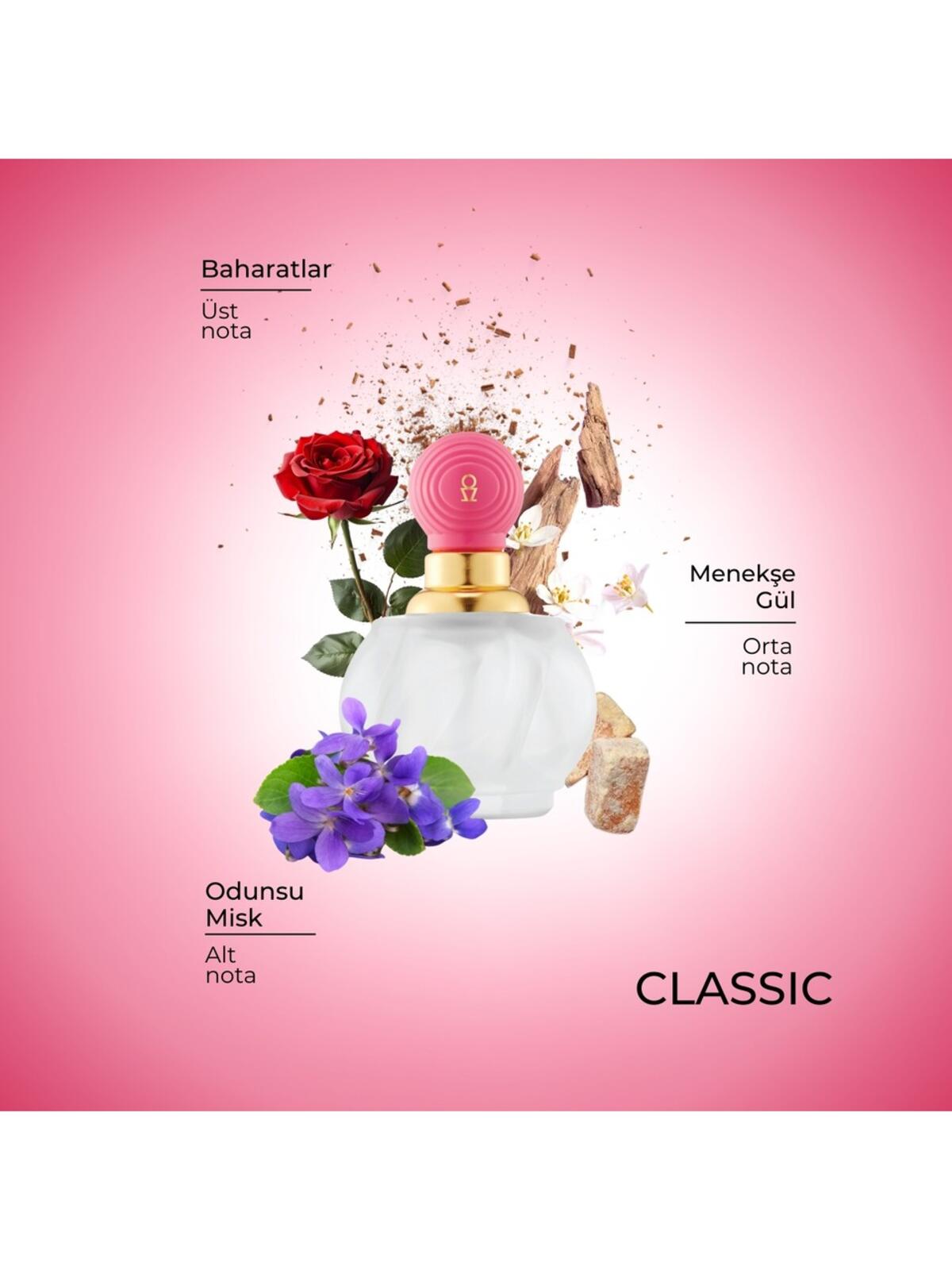 Jagler Kadın Parfüm Seti Klasik 60Ml Edt+150Ml Deo