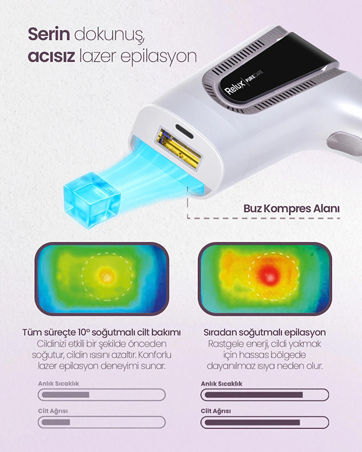 Relux Lazer Epilasyon Pure Care Ipl9950