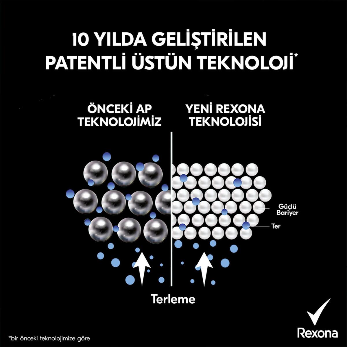 Rexona Erkek Deodorant Invisible Black&White 150Ml