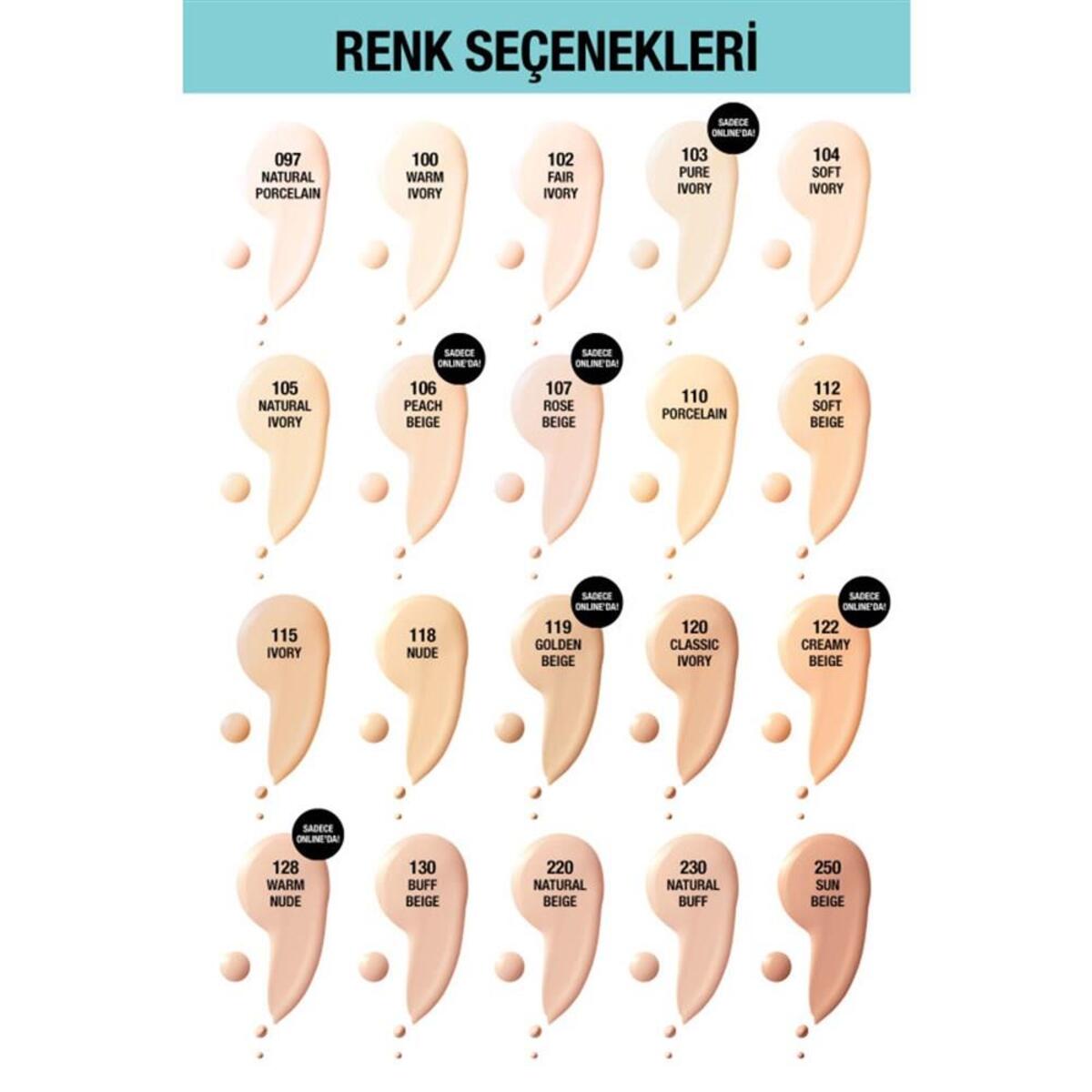 Maybelline Fondöten Fit Me Matte&Poreless No:130