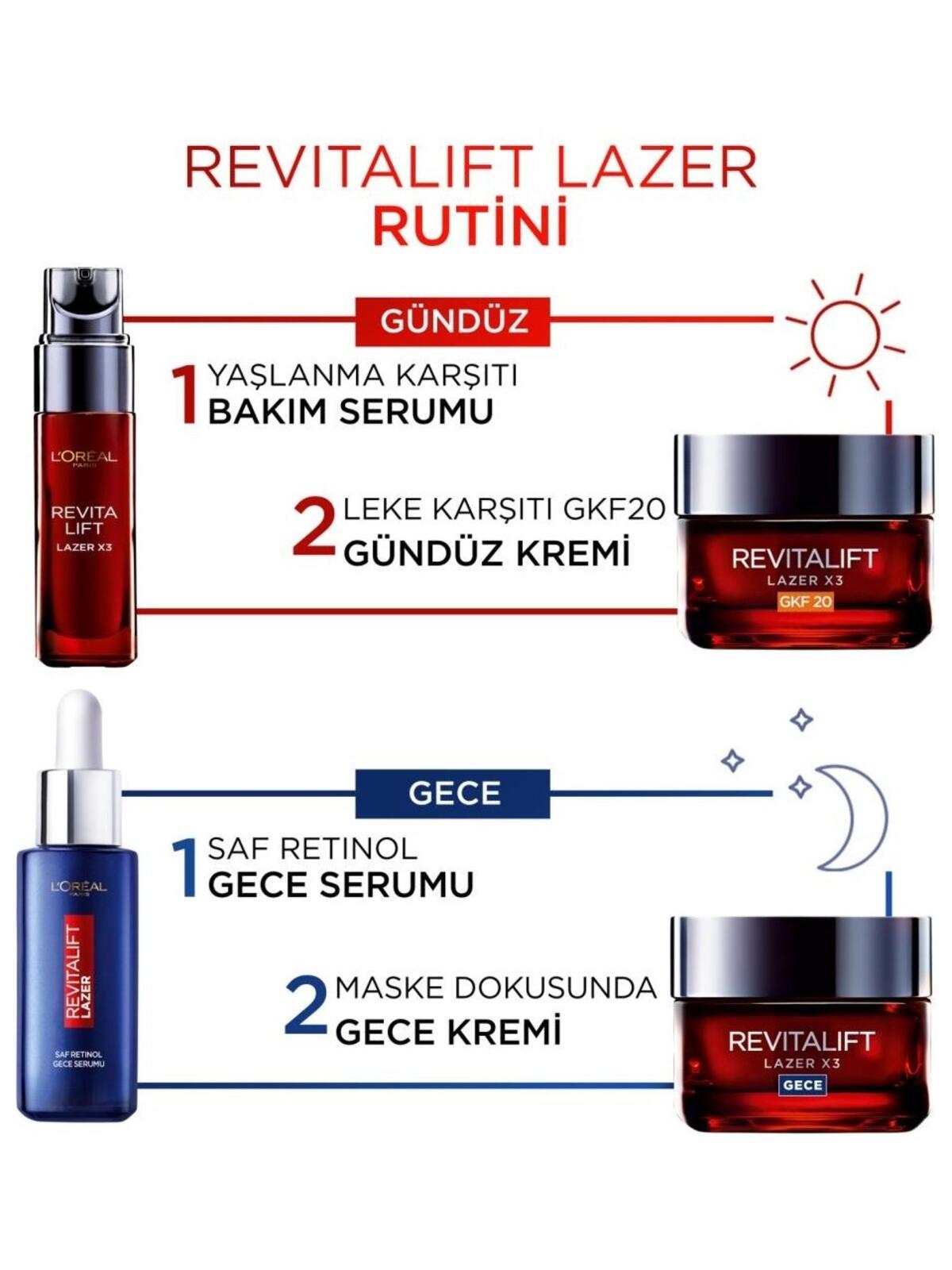 Loreal Paris Serum Revitalift Lazer Retinol 30Ml