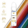 Dove Kadın Deodorant İnvisible Dry 150Ml